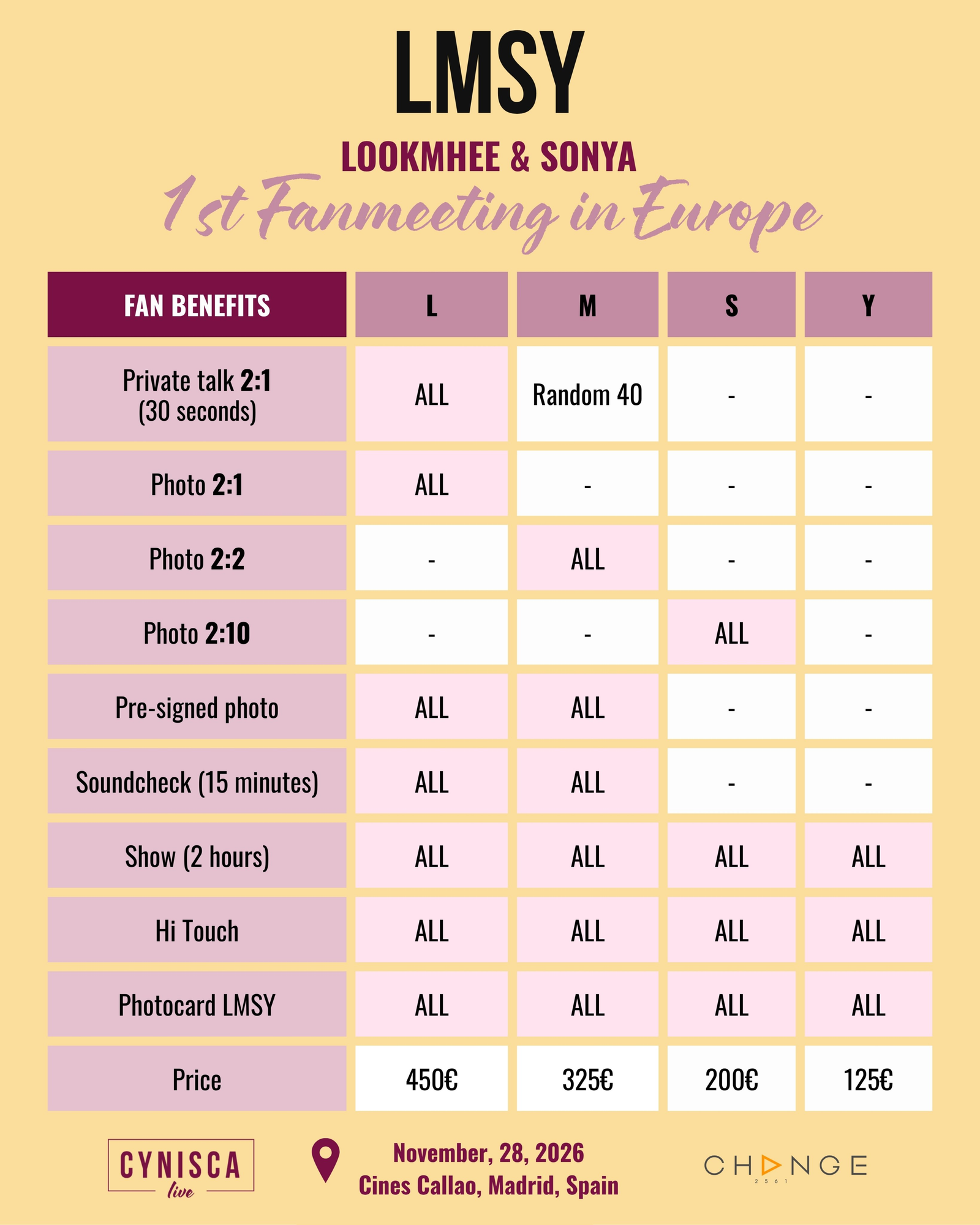 Entrada L – 450 €

Incluye:

Charla privada de 30 segundos con las dos artistas.
Foto individual con las dos artistas.
Fotografía prefirmada.
Acceso al soundcheck de 15 minutos.
Espectáculo de 2 horas.
Hi Touch (saludo al finalizar).
Photocard de LMSY.
Entrada M – 325 €

Incluye:

Posibilidad de conseguir por sorteo (40 personas) una charla privada de 30 segundos con las dos artistas.
Foto con las dos artistas compartida entre dos fans.
Fotografía prefirmada.
Acceso al soundcheck de 15 minutos.
Espectáculo de 2 horas.
Hi Touch.
Photocard de LMSY.
Entrada S – 200 €

Incluye:

Foto grupal con las dos artistas junto a un grupo de 10 fans.
Espectáculo de 2 horas.
Hi Touch.
Photocard de LMSY.
Entrada Y – 125 €

Incluye:

Espectáculo de 2 horas.
Hi Touch.
Photocard de LMSY.